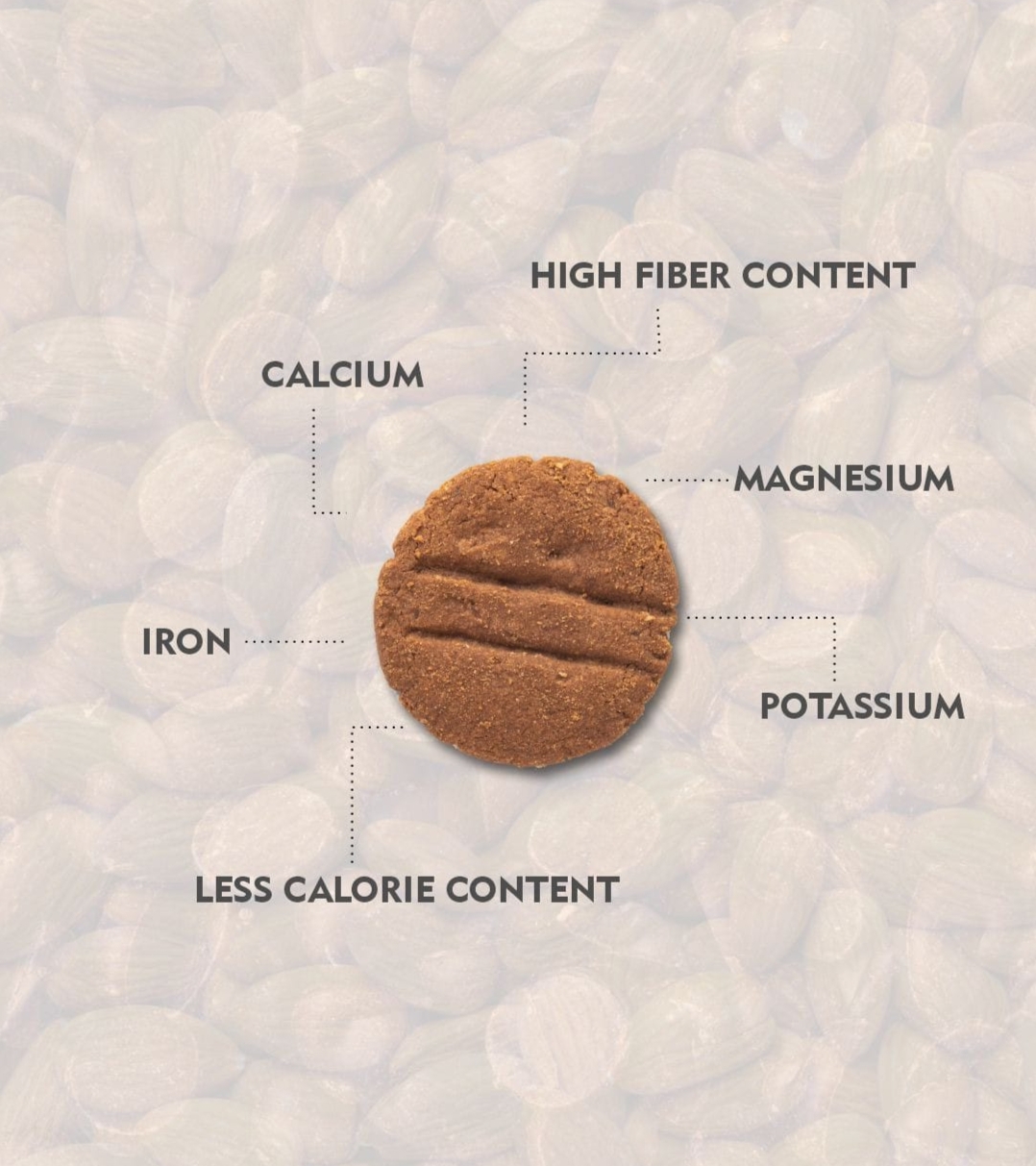 Almond Chocolate Cookies