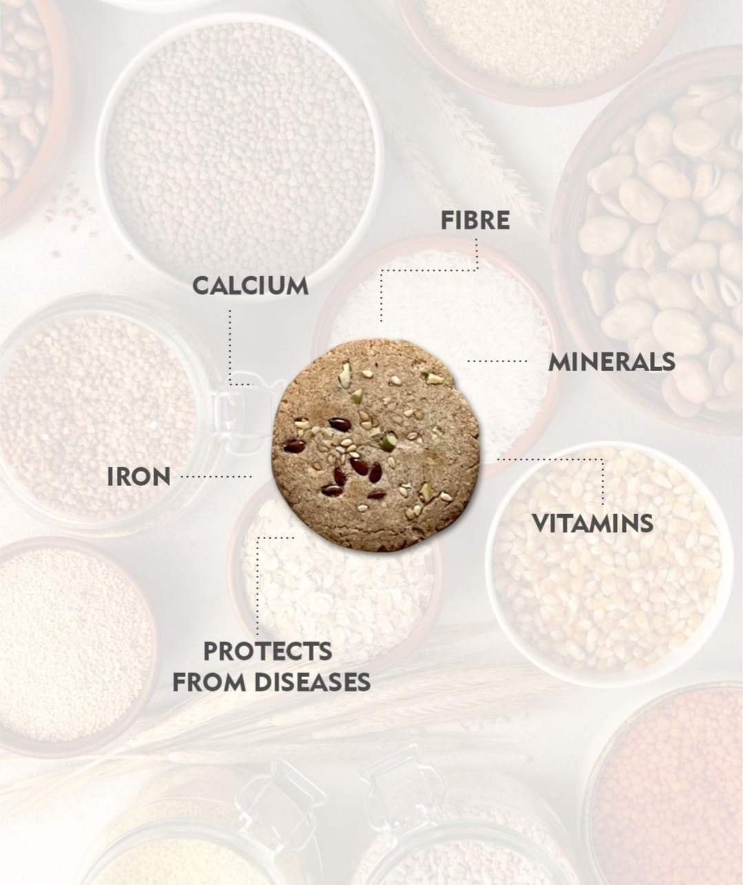Multi Millets Cookies
